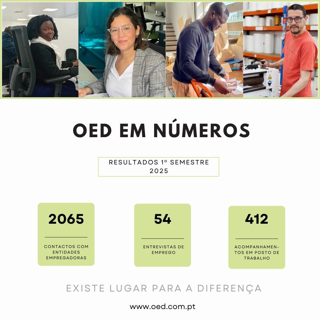 OED - Resultados 1º Semestre 2025